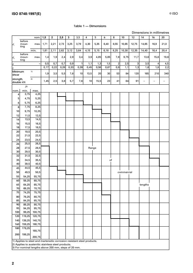 ISO 8748:1997 ISO 8748:1997 - Spring-type straight pins -- Coiled, heavy duty - Page 4 preview