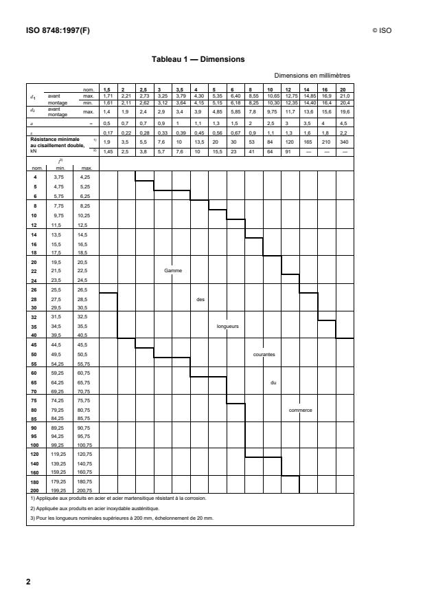 ISO 8748:1997 ISO 8748:1997 - Goupilles élastiques spiralées -- Série épaisse - Page 4 preview