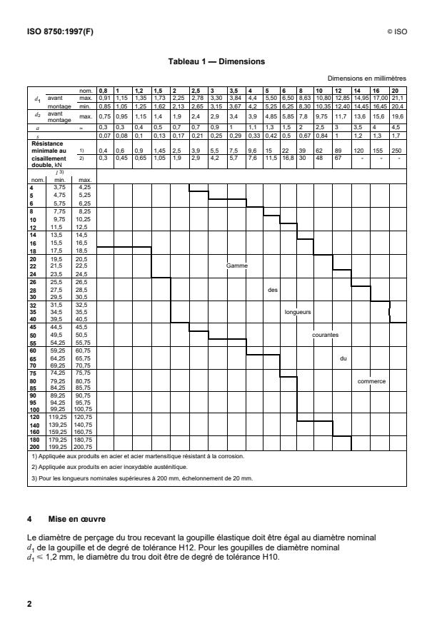 ISO 8750:1997 ISO 8750:1997 - Goupilles élastiques spiralées -- Série moyenne - Page 4 preview