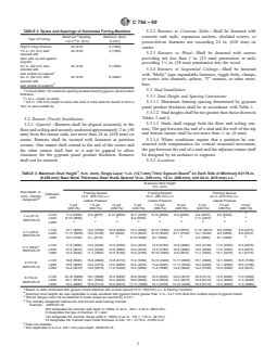 ASTM C754-00 - Standard Specification for Installation of Steel Framing Members to Receive Screw-Attached Gypsum Panel Products