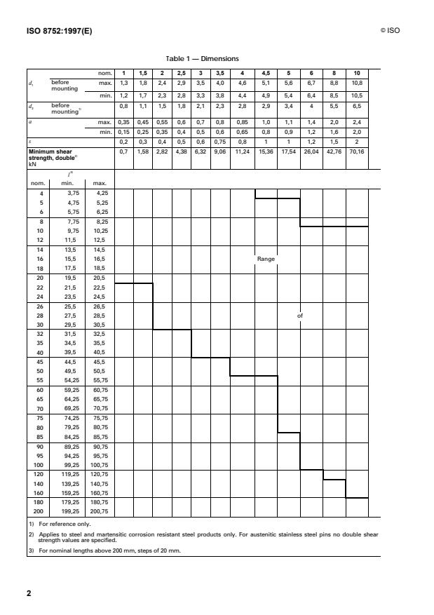 ISO 8752:1997 ISO 8752:1997 - Spring-type straight pins -- Slotted, heavy duty - Page 4 preview