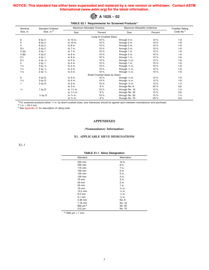 ASTM A1025-02 - Standard Specification for Ferroalloys, General Requirements