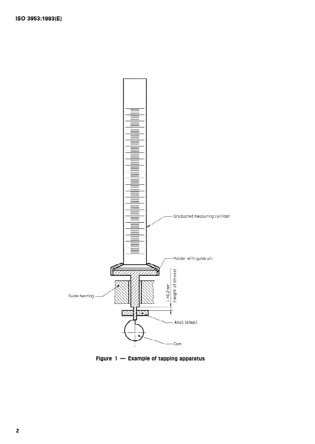 ISO 3953:1993 ISO 3953:1993 - Metallic powders -- Determination of tap density - Page 4 preview