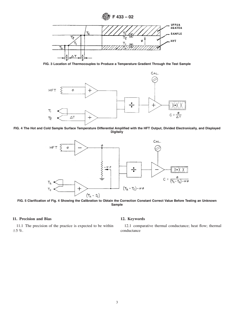 ASTM F433-02 - Standard Practice for Evaluating Thermal Conductivity of Gasket Materials