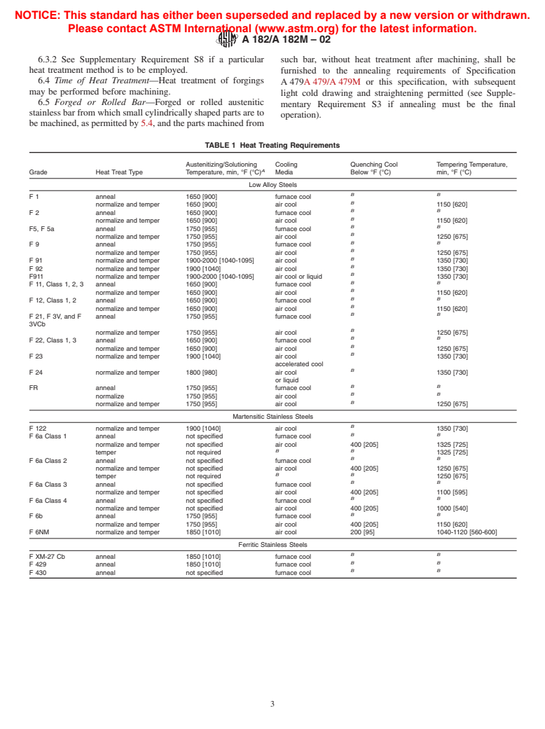 ASTM A182/A182M-02 - Standard Specification for Forged or Rolled Alloy-Steel Pipe Flanges, Forged Fittings, and Valves and Parts for High-Temperature Service