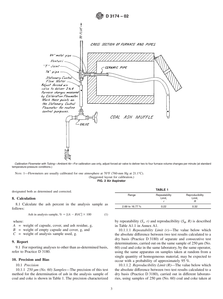 ASTM D3174-02 - Standard Test Method for Ash in the Analysis Sample of Coal and Coke from Coal