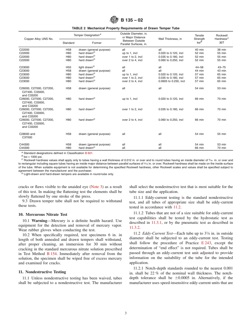 ASTM B135-02 - Standard Specification for Seamless Brass Tube