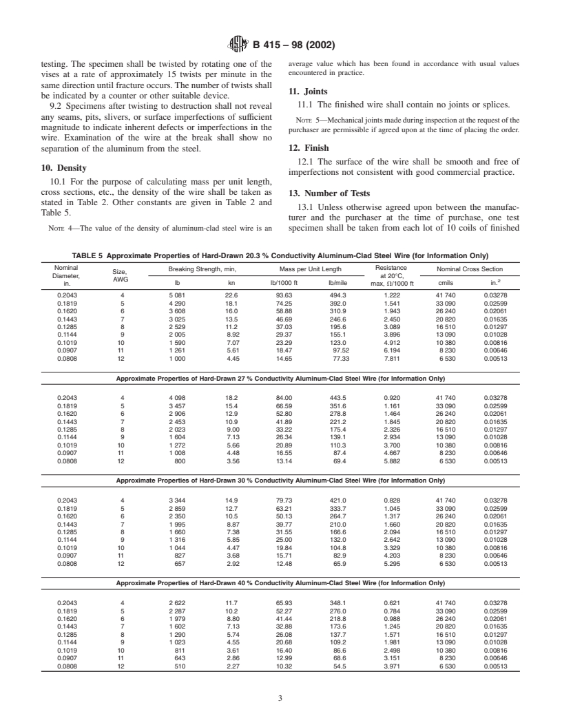 ASTM B415-98(2002) - Standard Specification for Hard-Drawn Aluminum-Clad Steel Wire