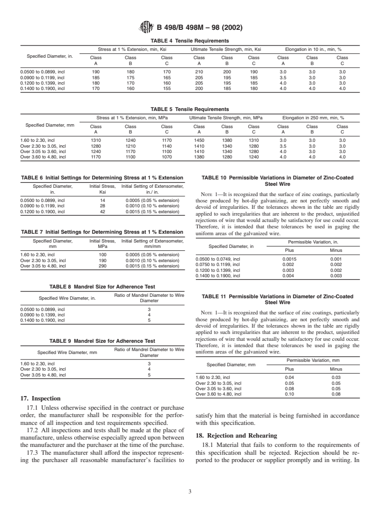 ASTM B498/B498M-98(2002) - Standard Specification for Zinc-Coated (Galvanized) Steel Core Wire for Aluminum Conductors, Steel Reinforced (ACSR)