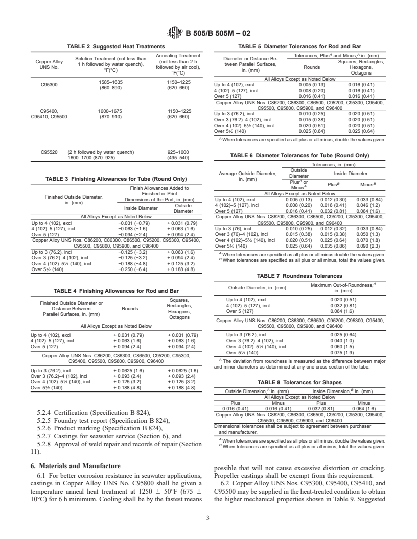 ASTM B505/B505M-02 - Standard Specification for Copper-Base Alloy Continuous Castings