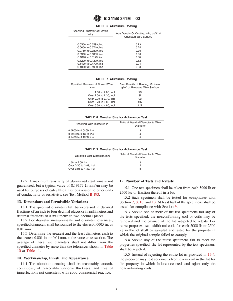 ASTM B341/B341M-02 - Standard Specification For Aluminum-Coated ...