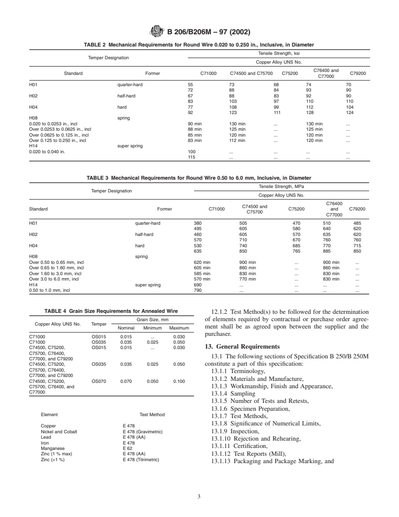 ASTM B206/B206M-97(2002) - Standard Specification for Copper-Nickel-Zinc (Nickel Silver) Wire and Copper-Nickel Alloy Wire