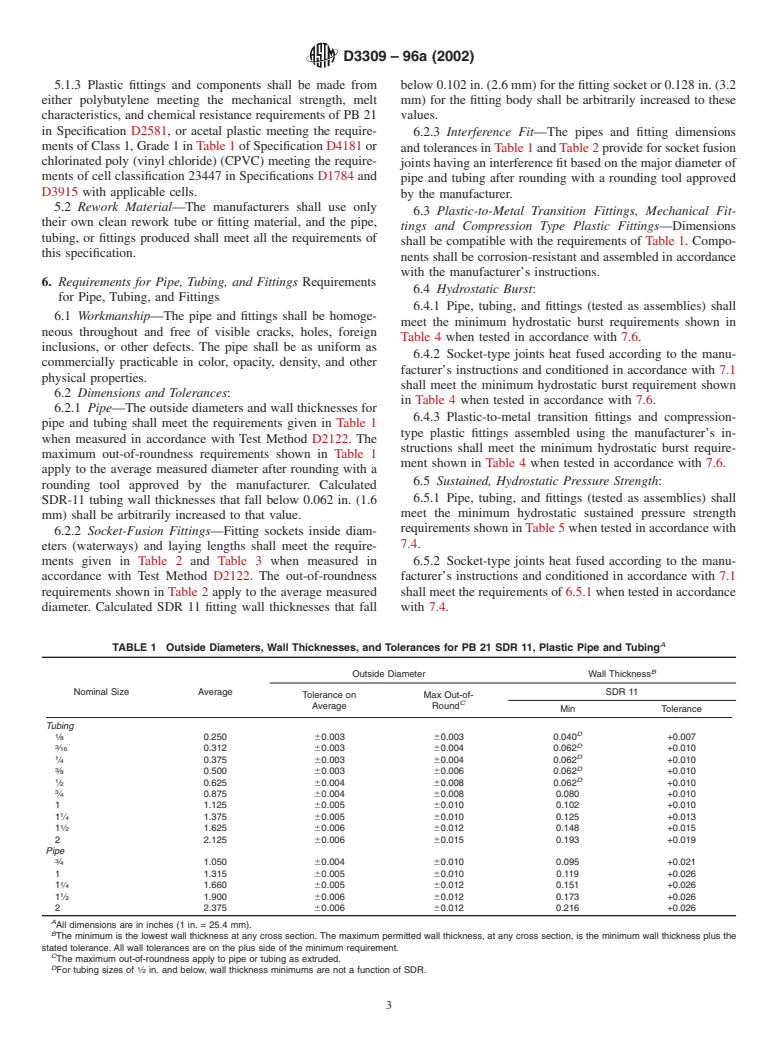 ASTM D3309-96a(2002) - Standard Specification for Polybutylene (PB) Plastic Hot- and Cold-Water Distribution Systems (Withdrawn 2010)