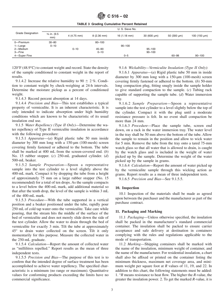 ASTM C516-02 - Standard Specification for Vermiculite Loose Fill Thermal Insulation