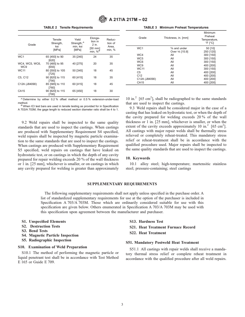 ASTM A217/A217M-07 Standard Specification For Steel, 04/30/2024