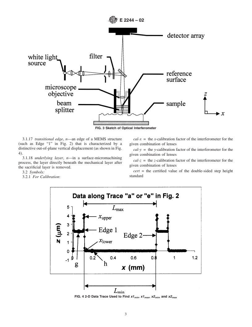 ASTM E2244-02 - Standard Test Method for In-Plane Length Measurements of Thin, Reflecting Films Using an Optical Interferometer