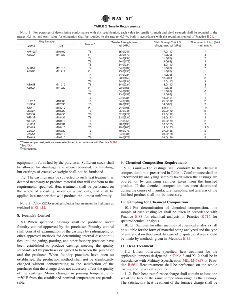 ASTM B80-01e1 - Standard Specification for Magnesium-Alloy Sand Castings