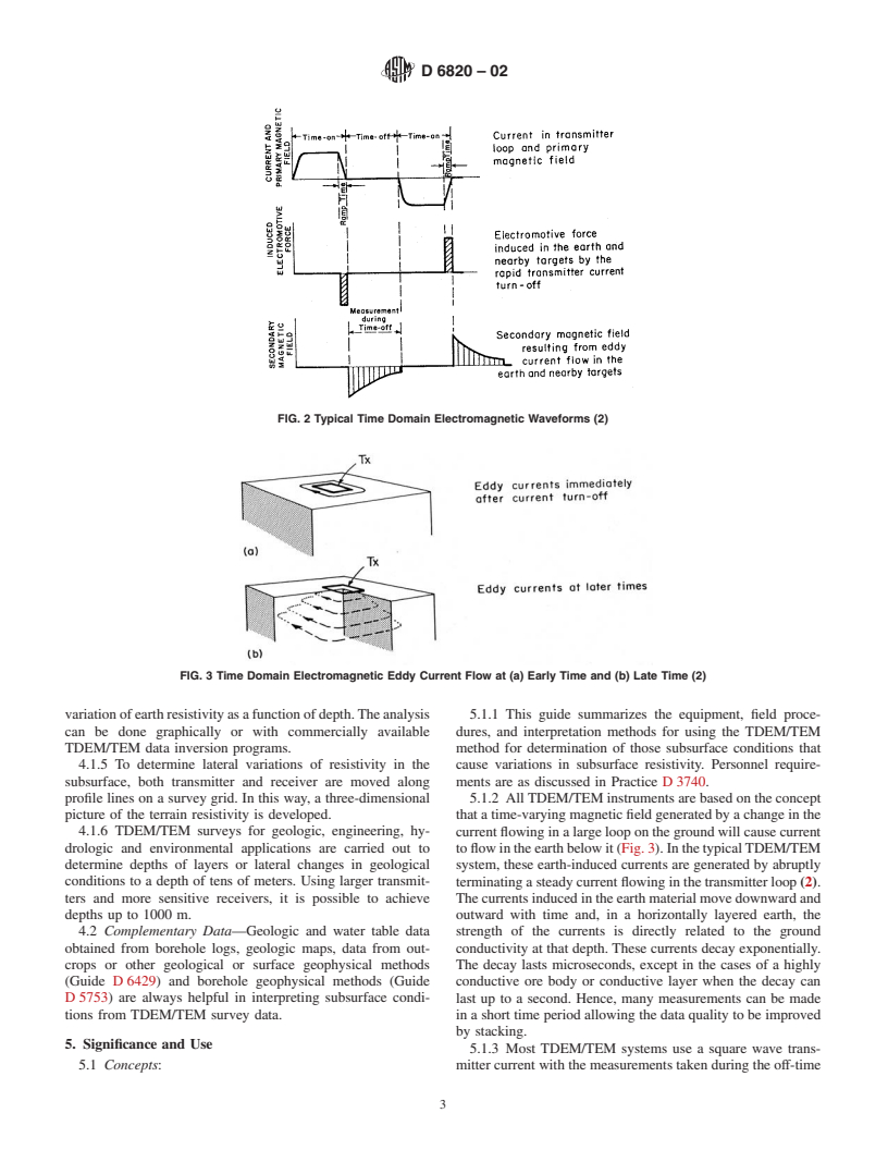 ASTM D6820-02 - Standard Guide for Use of the Time Domain Electromagnetic Method for Subsurface Investigation