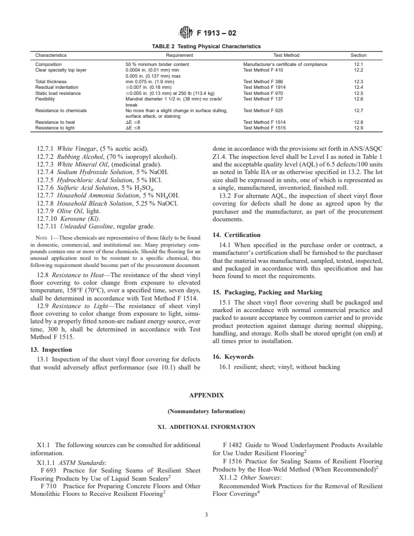 ASTM F1913-02 - Standard Specification for Vinyl Sheet Floor Covering Without Backing