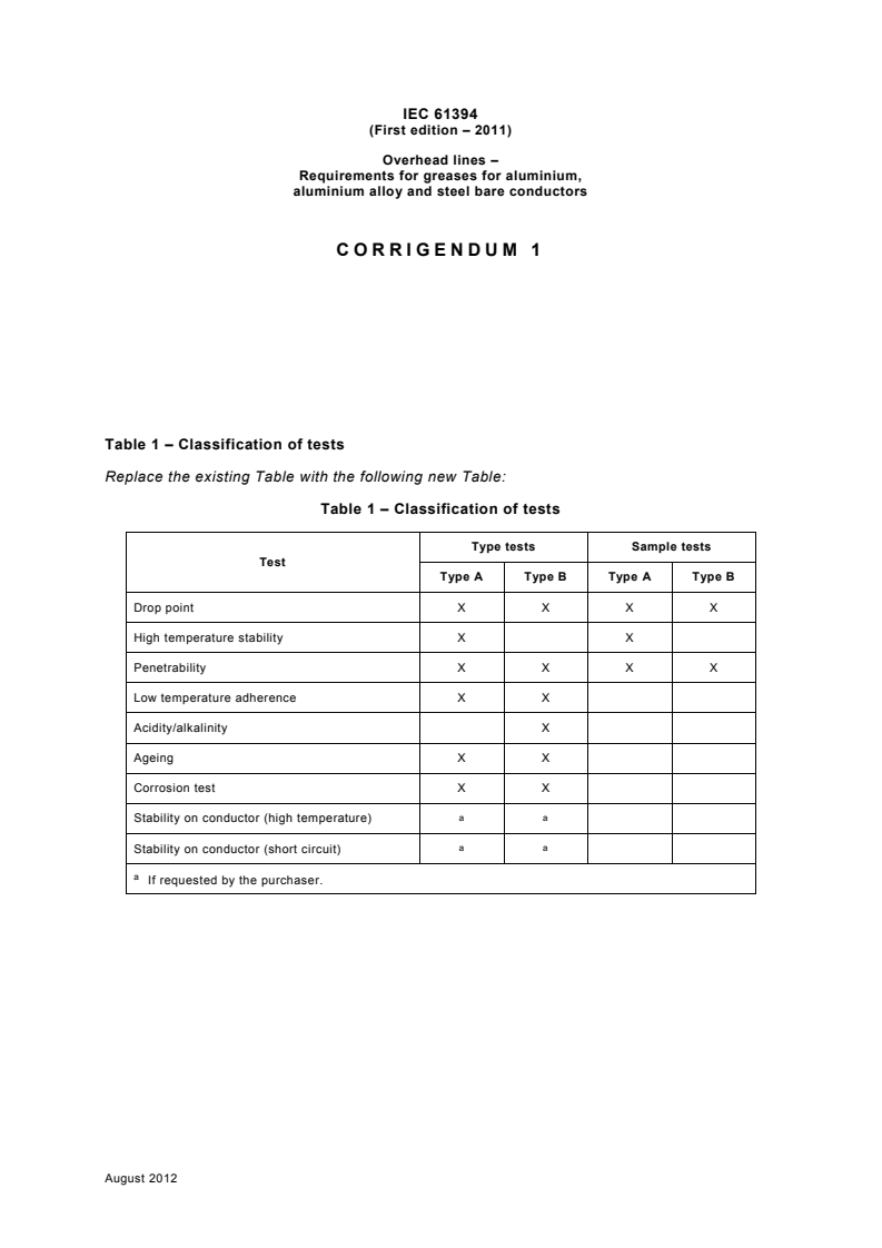 IEC 61394:2011/COR1:2012 - Corrigendum 1 - Overhead lines - Requirements for greases for aluminium, aluminium alloy and steel bare conductors
Released:13. 08. 2012