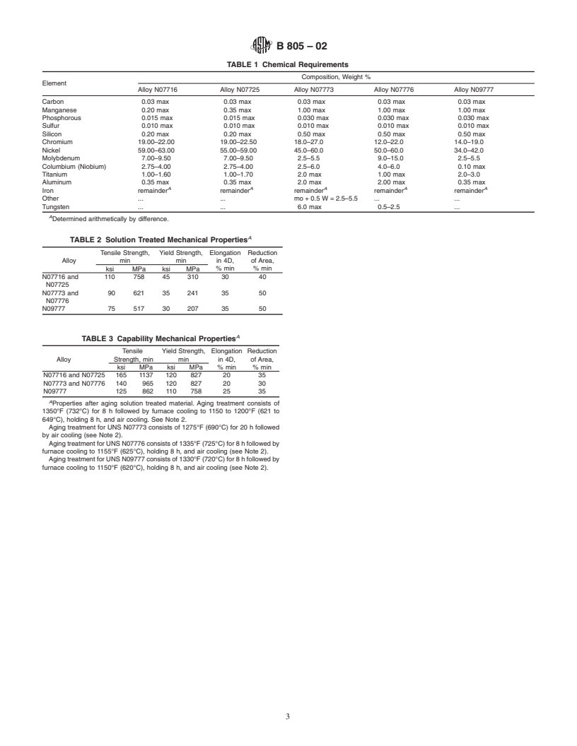 ASTM B805-02 - Standard Specification for Precipitation Hardening Nickel Alloys UNS N07716, N07725, N07773, N07776, and N09777, Bar and Wire
