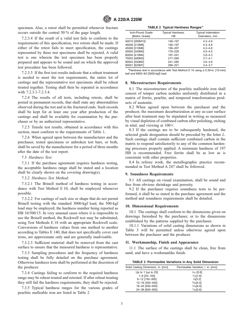 ASTM A220/A220M-99 - Standard Specification for Pearlitic Malleable Iron