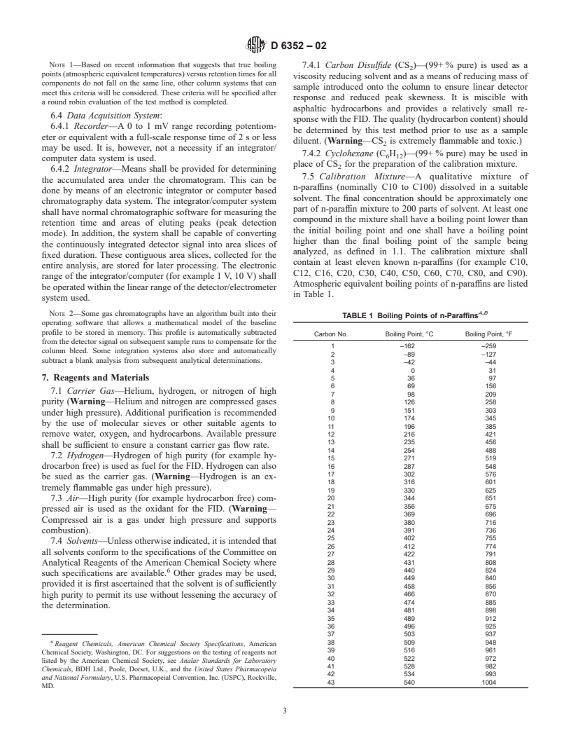 ASTM D6352-02 - Standard Test Method for Boiling Range Distribution of Petroleum Distillates in Boiling Range from 174 to 700&#176C by Gas Chromatography