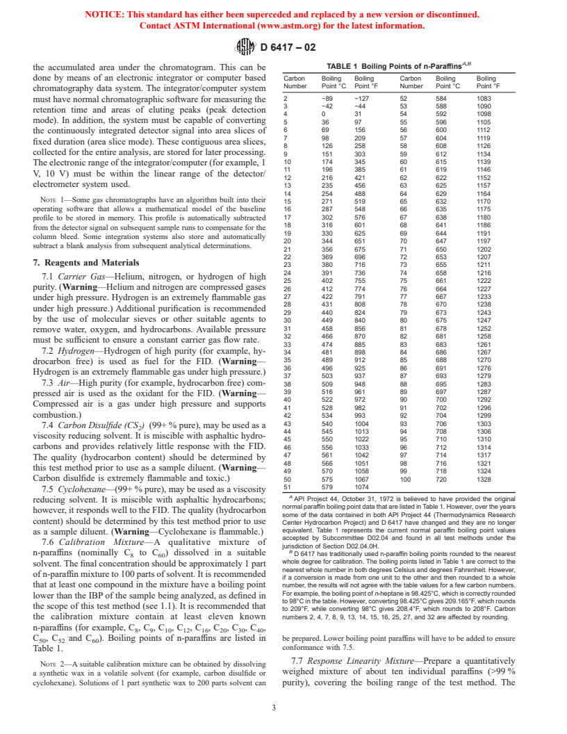 ASTM D6417-02 - Standard Test Method for Estimation of Engine Oil Volatility by Capillary Gas Chromatography