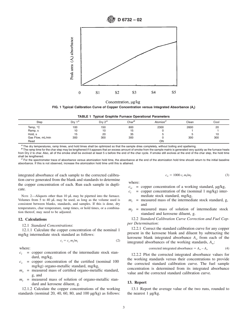 ASTM D6732-02 - Standard Test Method for Determination of Copper in Jet Fuels by Graphite Furnace Atomic Absorption Spectrometry