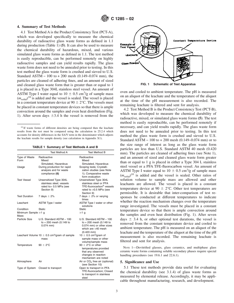 ASTM C1285-02 - Standard Test Methods for Determining Chemical Durability of Nuclear, Hazardous, and Mixed Waste Glasses and Multiphase Glass Ceramics: The Product Consistency Test (PCT)