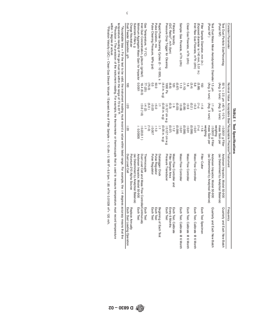 ASTM D6830-02 - Standard Test Method for Characterizing the Pressure Drop and Filtration Performance of Cleanable Filter Media