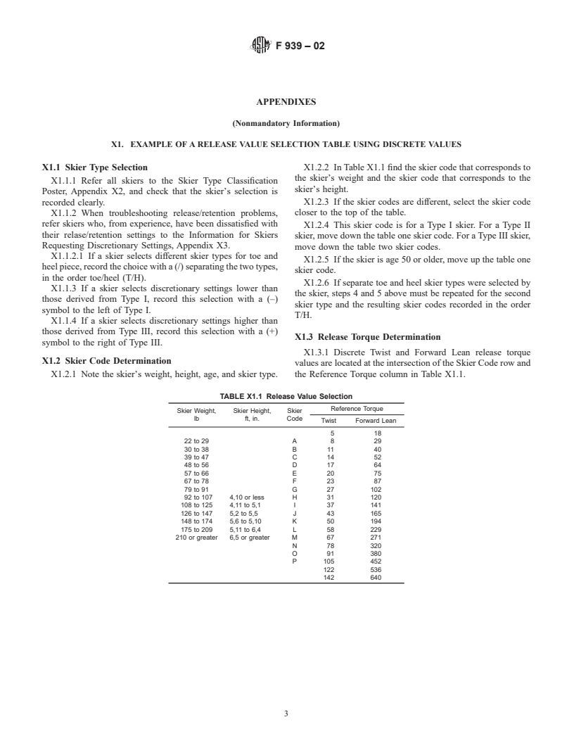 ASTM F939-02 - Standard Practice for Selection of Release Torque Values for Alpine Ski Bindings