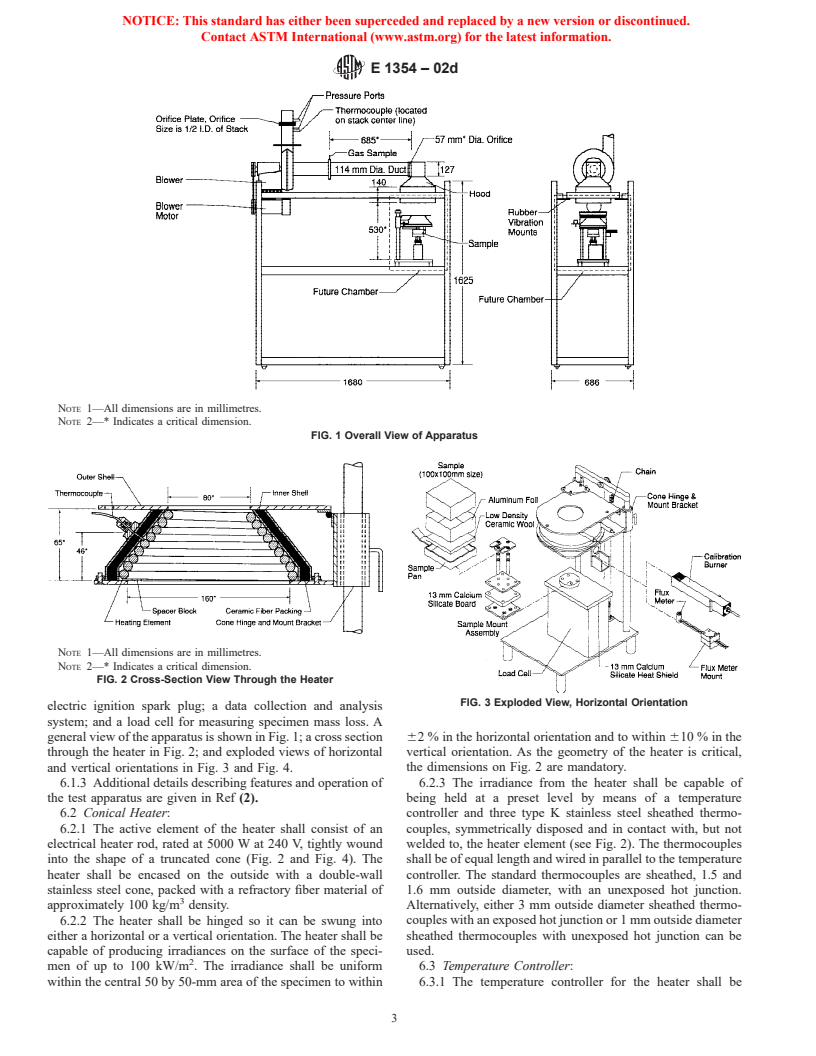 ASTM E1354-02d - Standard Test Method for Heat and Visible Smoke Release Rates for Materials and Products Using an Oxygen Consumption Calorimeter