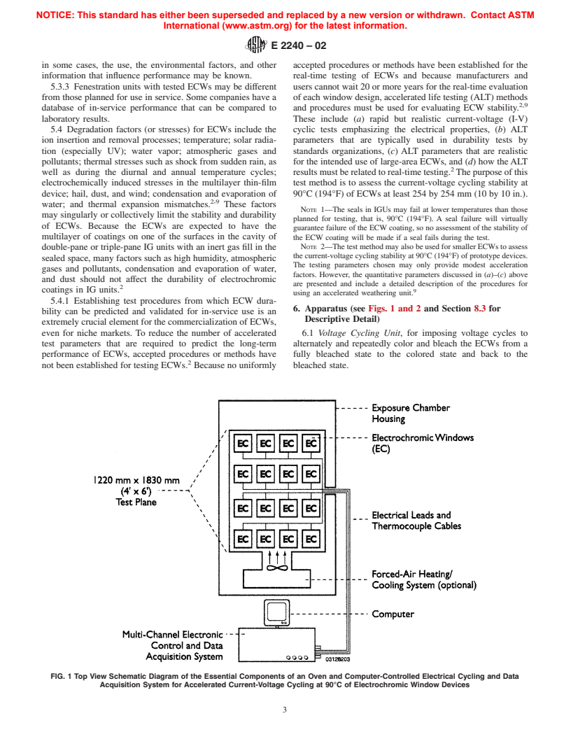 ASTM E2240-02 - Standard Test Method for Assessing the Current-Voltage Cycling Stability at 90C (194F) of Absorptive Electrochromic Coatings on Sealed Insulating Glass Units