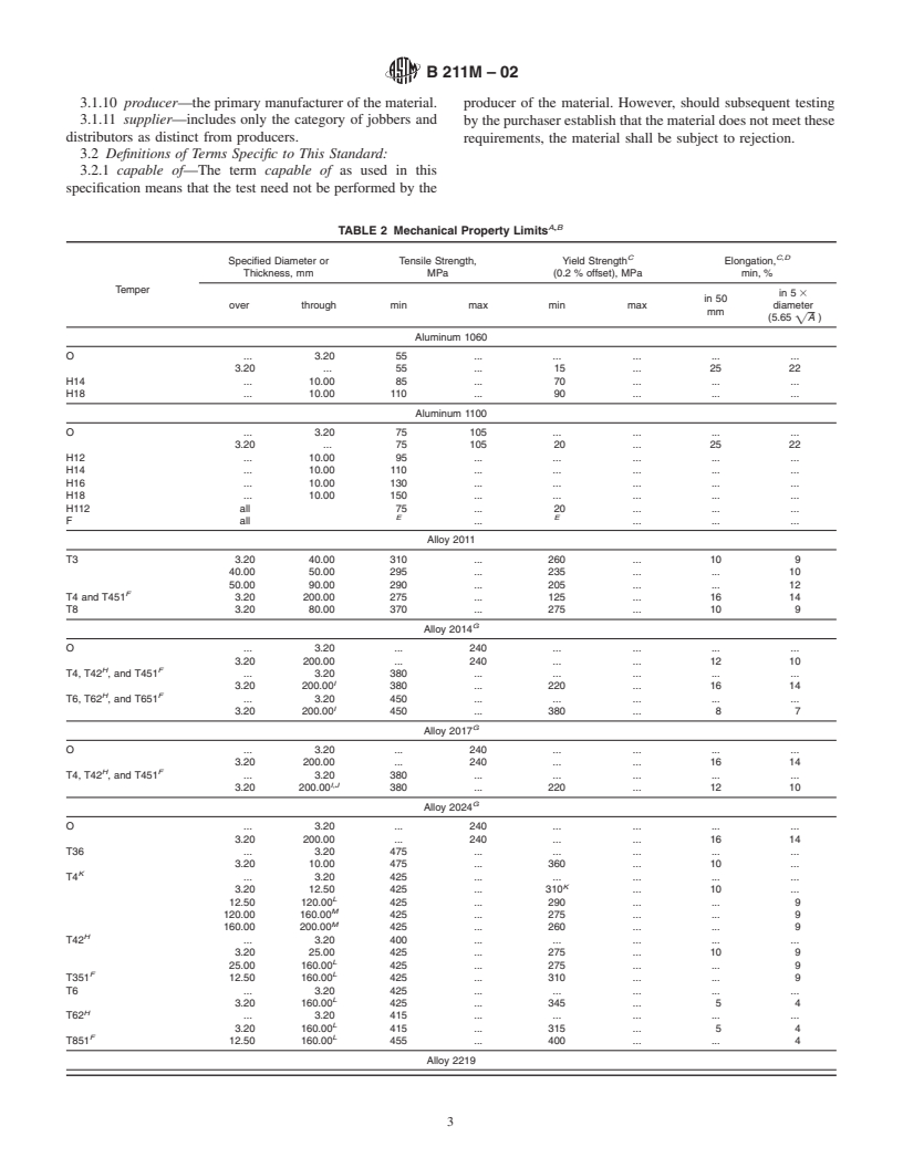 ASTM B211M-02 - Standard Specification for Aluminum and Aluminum-Alloy Bar, Rod, and Wire [Metric]