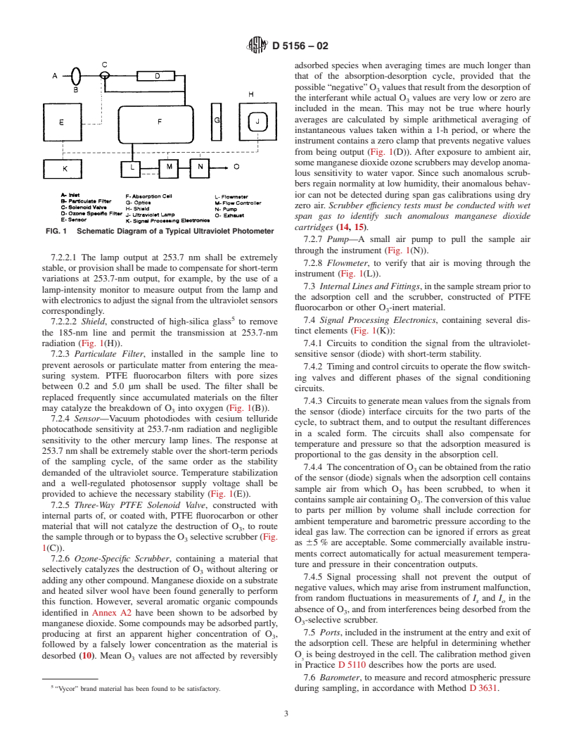 ASTM D5156-02 - Standard Test Methods for Continuous Measurement of Ozone in Ambient, Workplace, and Indoor Atmospheres (Ultraviolet Absorption)