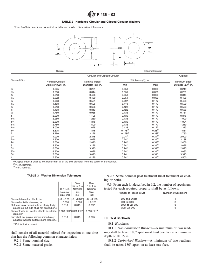 ASTM F436-02 - Standard Specification for Hardened Steel Washers