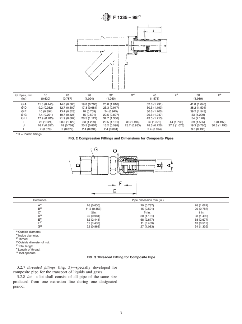 ASTM F1335-98e1 - Standard Specification for Pressure-Rated Composite Pipe and Fittings for Elevated Temperature Service