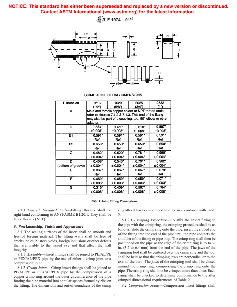 ASTM F1974-01e2 - Standard Specification for Metal Insert Fittings for Polyethylene/Aluminum/Polyethylene and Crosslinked Polyethylene/Aluminum/Crosslinked Polyethylene Composite Pressure Pipe