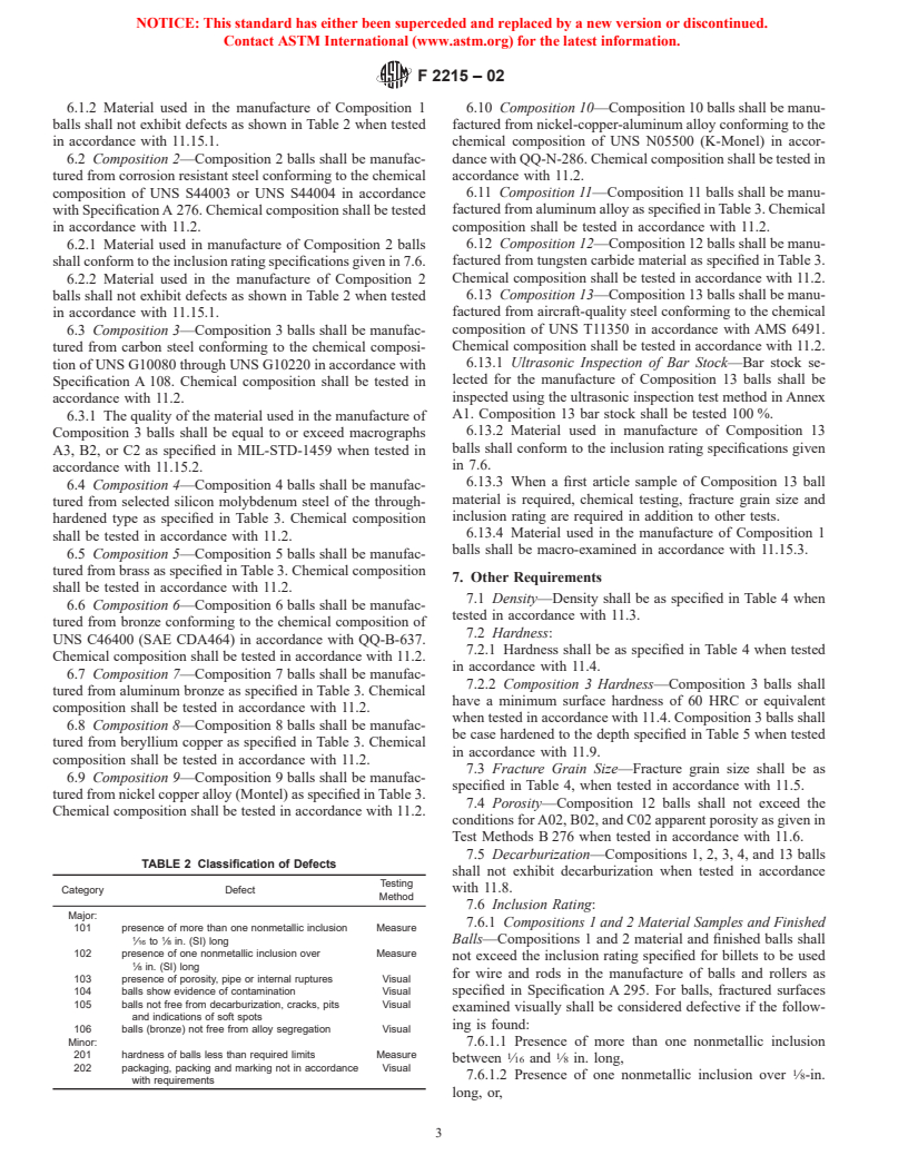 ASTM F2215-02 - Standard Specification for Balls, Bearings, Ferrous and Non-Ferrous for Use in Bearings, Valves, and Bearing Applications