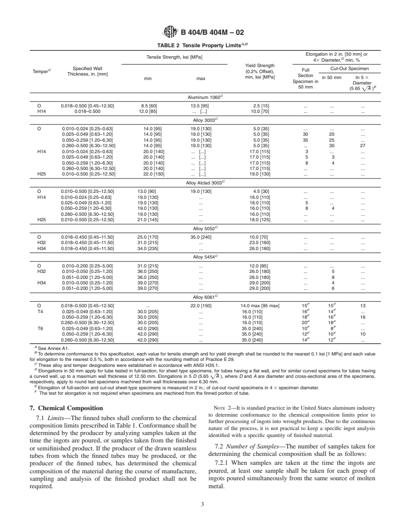 ASTM B404/B404M-02 - Standard Specification for Aluminum and Aluminum-Alloy Seamless Condenser and Heat-Exchanger Tubes with Integral Fins (Withdrawn 2006)