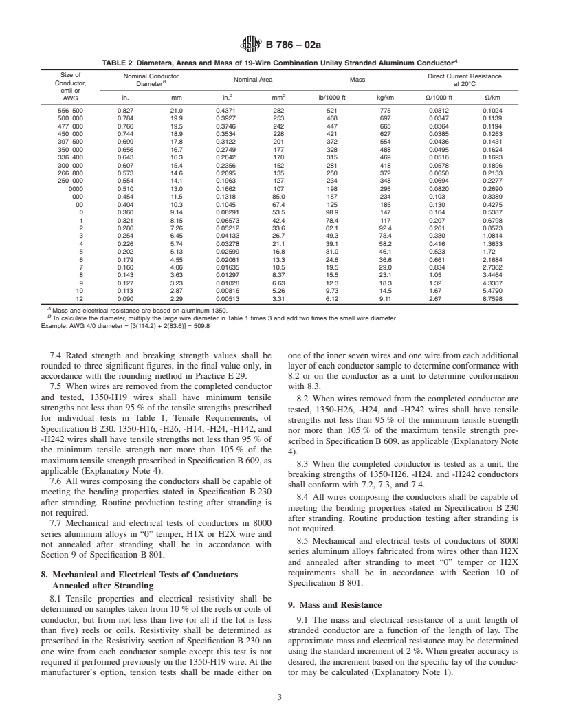 ASTM B786-02a - Standard Specification for 19 Wire Combination Unilay-Stranded Aluminum Conductors for Subsequent Insulation