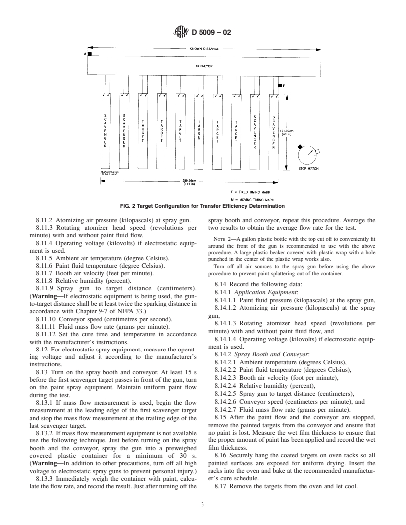 ASTM D5009-02 - Standard Test Method for Evaluating and Comparing Transfer Efficiency of Spray Applied Coatings Under Laboratory Conditions