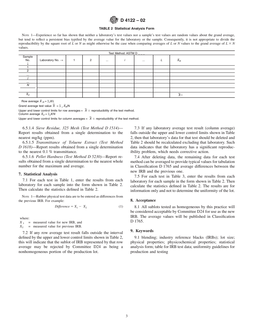 ASTM D4122-02 - Standard Practice for Carbon Black&#8212;Evaluation of an Industry Reference Black