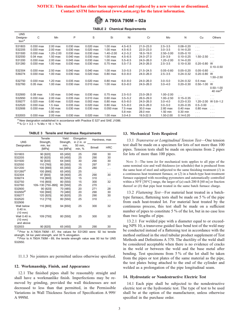 ASTM A790/A790M-02a - Standard Specification for Seamless and Welded Ferritic/Austenitic Stainless Steel Pipe