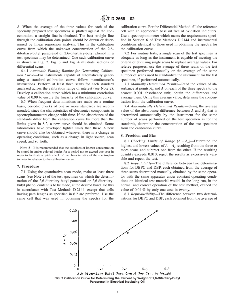 ASTM D2668-02 - Standard Test Method for 2,6-<i>di-tert</i>-Butyl-<i> p</i>-Cresol and 2,6-<ital>di-tert</ital>-Butyl Phenol in Electrical Insulating Oil by Infrared Absorption