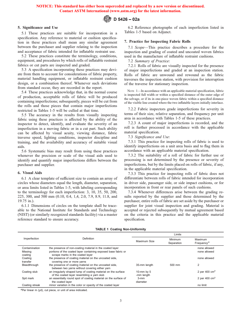 ASTM D5426-02a - Standard Practices for Visual Inspection and Grading of Fabrics Used for Inflatable Restraints