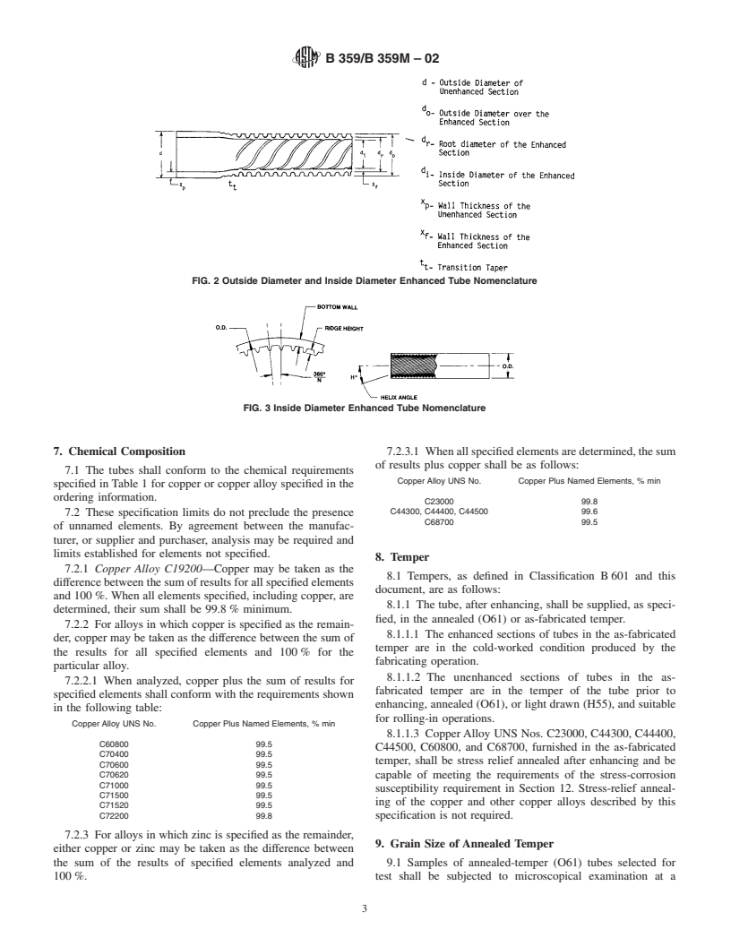 ASTM B359/B359M-02 - Standard Specification for Copper and Copper-Alloy Seamless Condenser and Heat Exchanger Tubes With Integral Fins