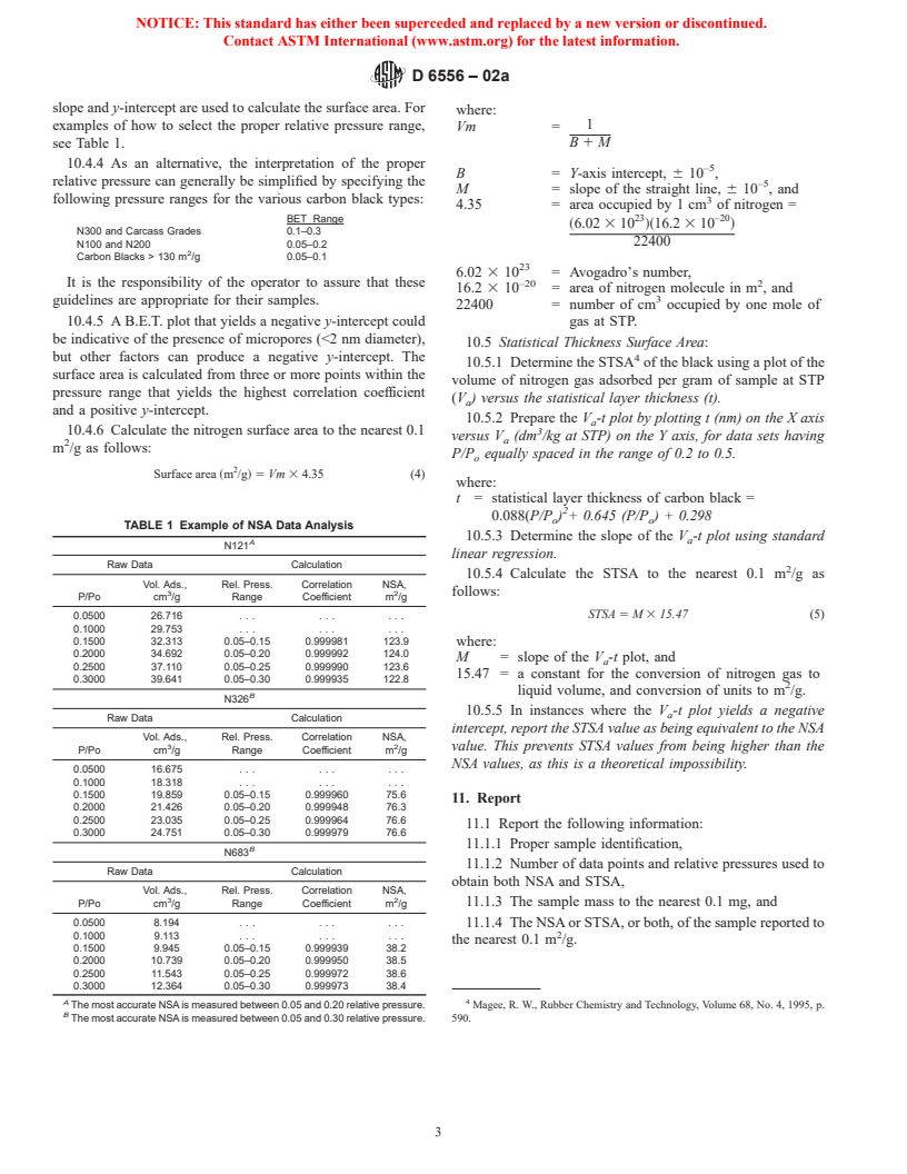 ASTM D6556-02a - Standard Test Method for Carbon Black&#8212;Total and External Surface Area by Nitrogen Adsorption