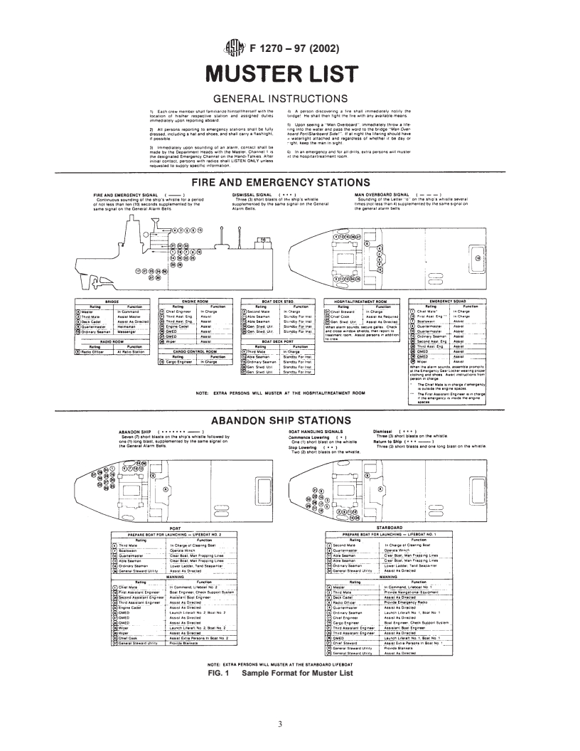 ASTM F1270-97(2002) - Standard Practice for Preparing and Locating Emergency Muster Lists